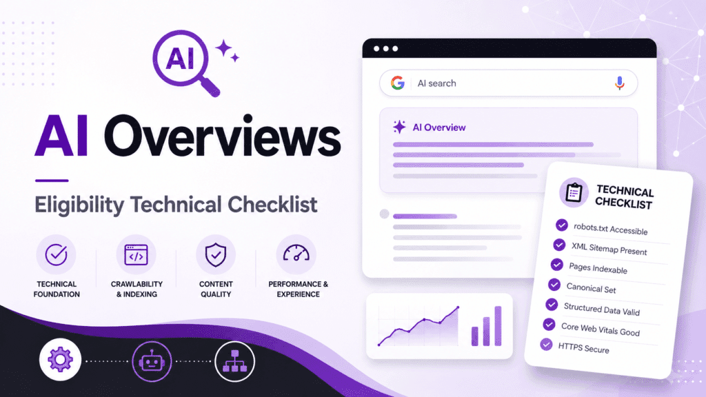 Ai Overviews Eligibility Technical Checklist
