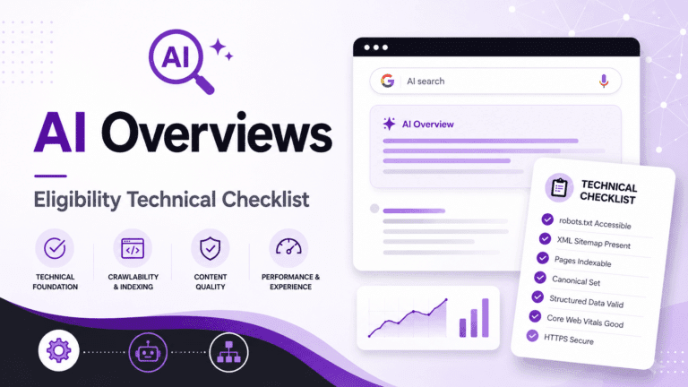 Ai Overviews: Eligibility Technical Checklist