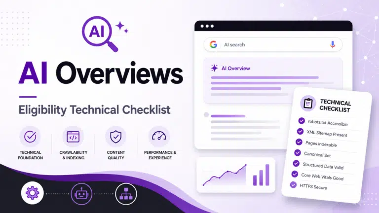 Ai Overviews: Eligibility Technical Checklist